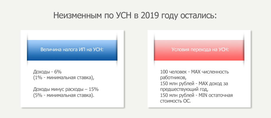 Группа 3.png Группа 3.png